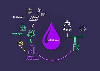 FUEL SUPPLY ASSURED FOR MAERSK’S METHANOL BOXSHIPS