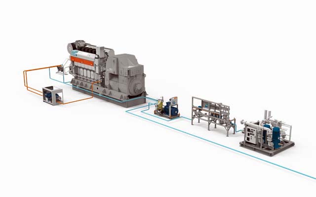 wartsila-methanol Methanol fuel system Wartsila