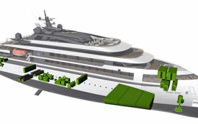 ULSTEIN – CARBON NEUTRAL CRUISE SHIPS ARE VIABLE