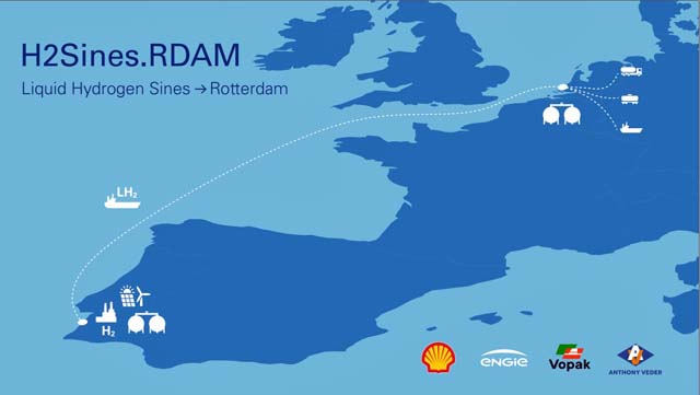 veder-lh2 H2Sines.Rdam project