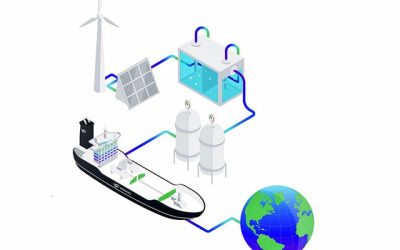 PROVARIS ENERGY OPENS NORWEGIAN OFFICE