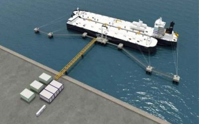 PROVARIS ENVISAGES ‘FLOATING PIPELINE’ APPROACH TO GAS TRANSPORT