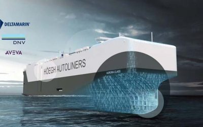 STRENGTHENED DESIGN COLLABORATION FOR GREEN PCTCs