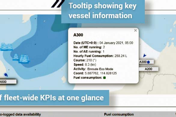 ascenz-monitor Ascenz monitoring (GTT)