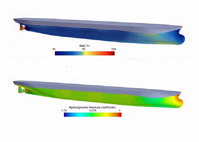 cjob-cfd EEXI CFD model (C-Job)