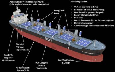 UAE/JAPAN COMPANIES TO UNDERTAKE ECO SHIP PROJECT