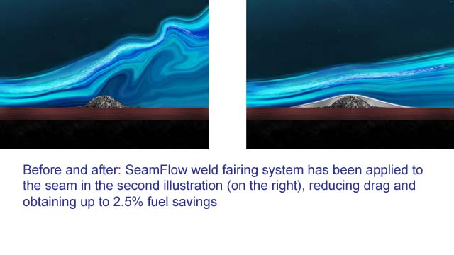 HEMPEL’S WELD FAIRING COATING REDUCES EMISSIONS WITH MINIMAL DOWNTIME