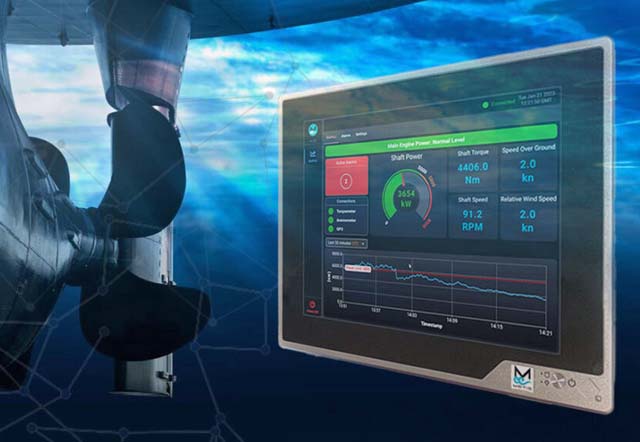 Shaft power limitation (METIS/JLA)