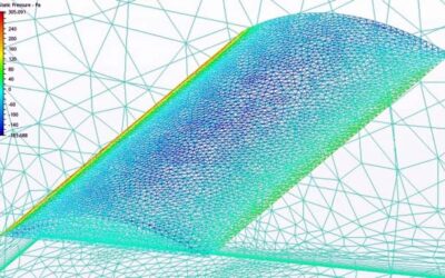 DEVICE INCREASES SAIL PROPULSION POWER AND SAVES ENERGY