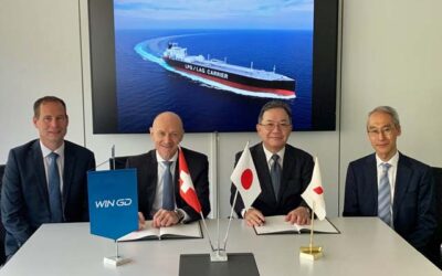 WinGD AND MITSUBISHI JOIN FORCES IN AMMONIA FUEL