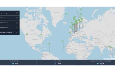 SEA-LNG HIGHLIGHTS GREEN LNG BUNKER AVAILABILITY