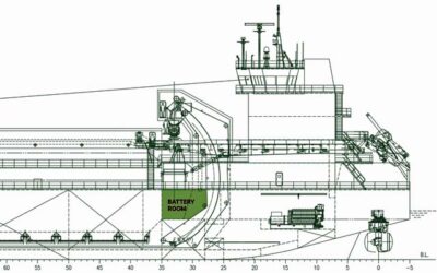 CANADA-AUSTRALIA PARTNERS JOIN IN ELECTRIC BULKER PROJECT