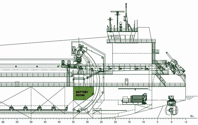 CSL/Adbri electric bulker (CSL)