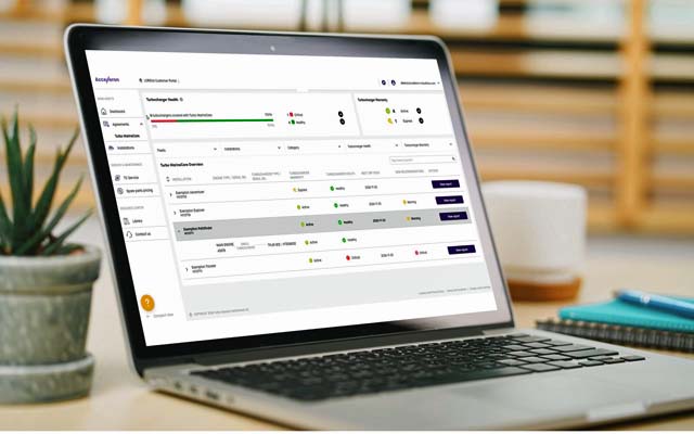 accelleron-tmc Accelleron turbo package and Furuno (Accelleron)