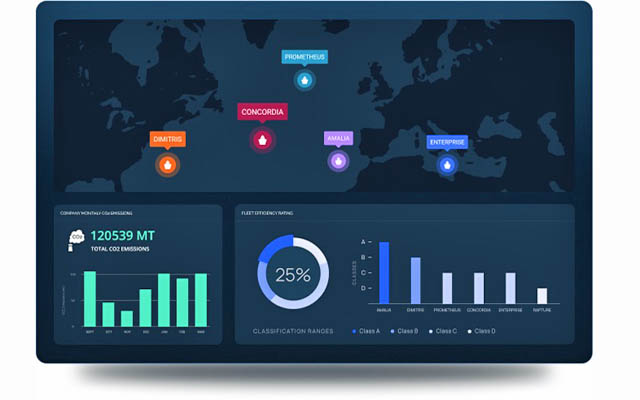 deepsea-cassandra Cassandra (Deep Sea AI)