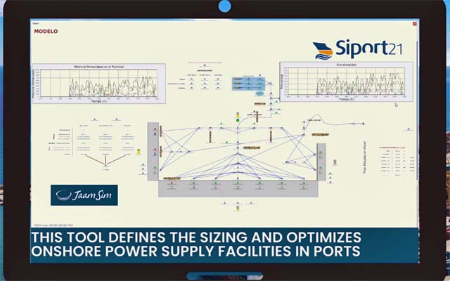 siport21 SiPort21 OPS simulator (Siport21)
