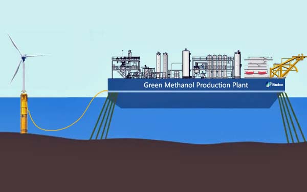 Offshore methanol plant (RINA)
