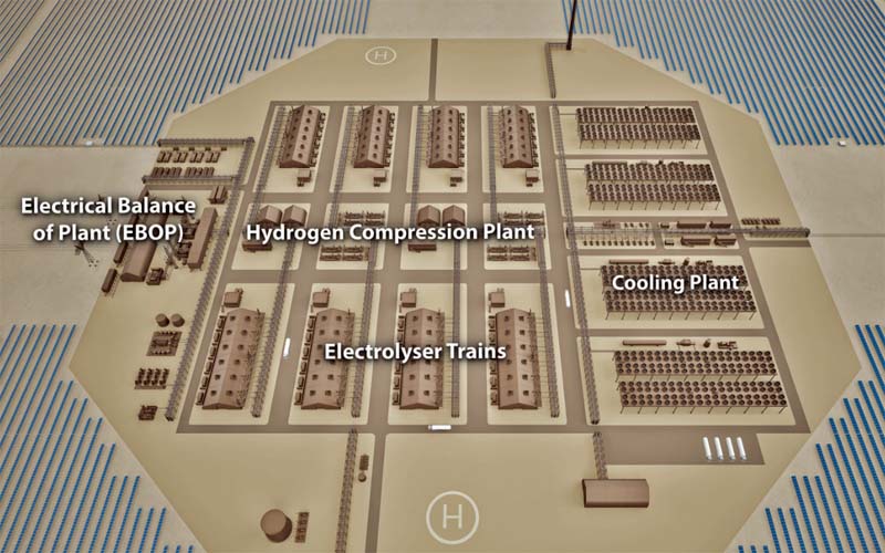h2plant H2 architecture (BCM PR)