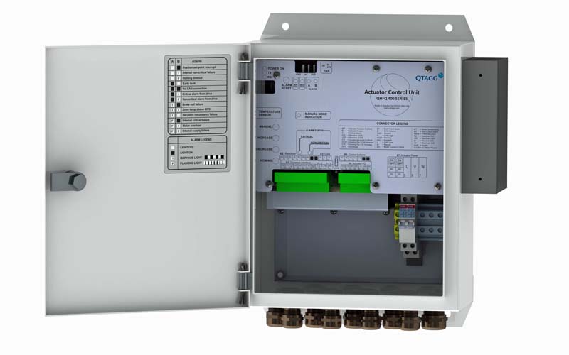 Qtagg controller (Blue-C)