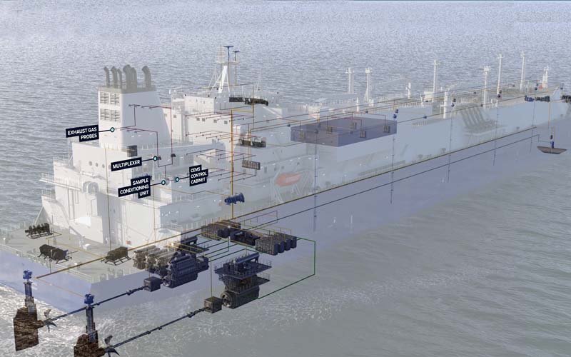 kongsberg-cems Kongsberg CEMS (Saltwater)