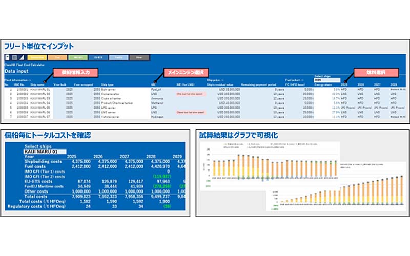 ClassNK Fuel cost calculator (JLA)