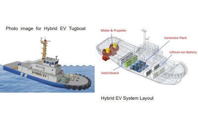 NEW JAPANESE ELECTRIC TUG PROJECT ANNOUNCED