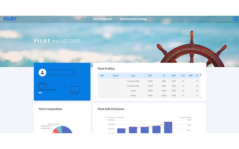 Pilot KR (navigate pr)