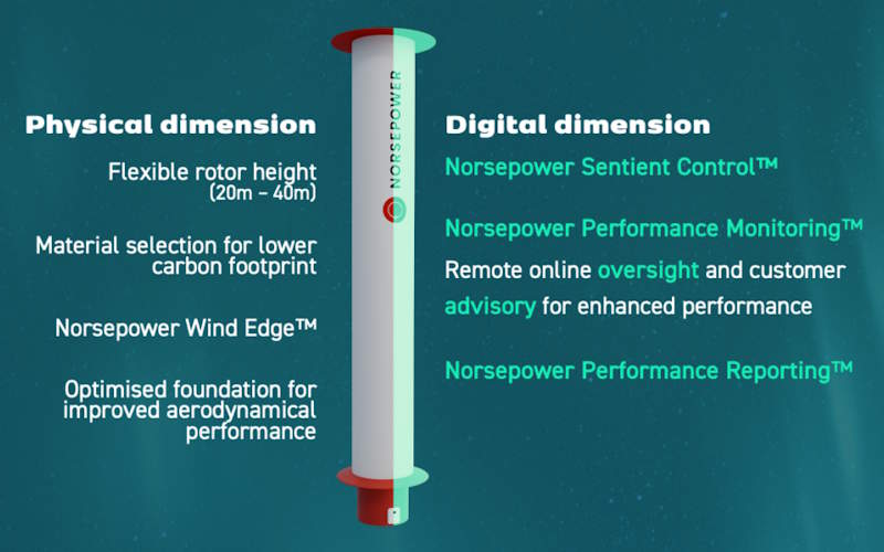 3G rotor sail (Norsepower)