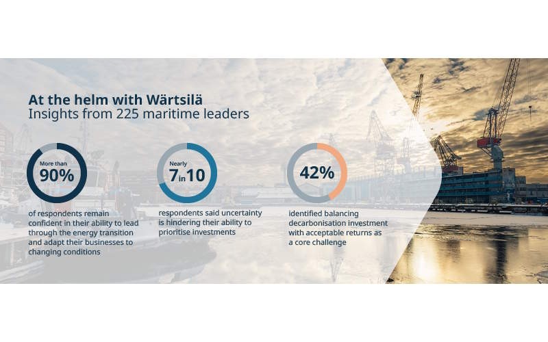 STUDY SHOWS THAT UNCERTAINTY COMPLICATES EFFORTS TO PRIORITISE SHIPPING DECARBONISATION