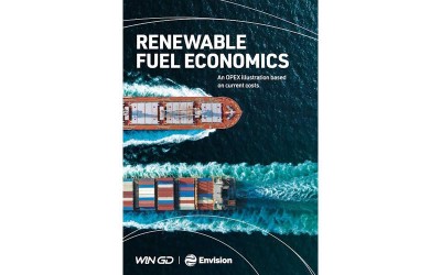 AMMONIA CAN ACHIEVE COST PARITY WITH OTHER FUELS – WINGD AND ENVISION