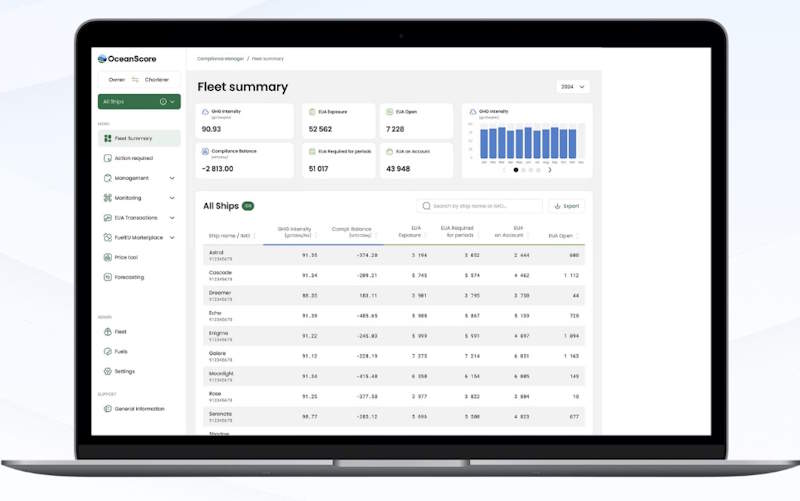 oceanscore Compliance Manager (Blue-C)