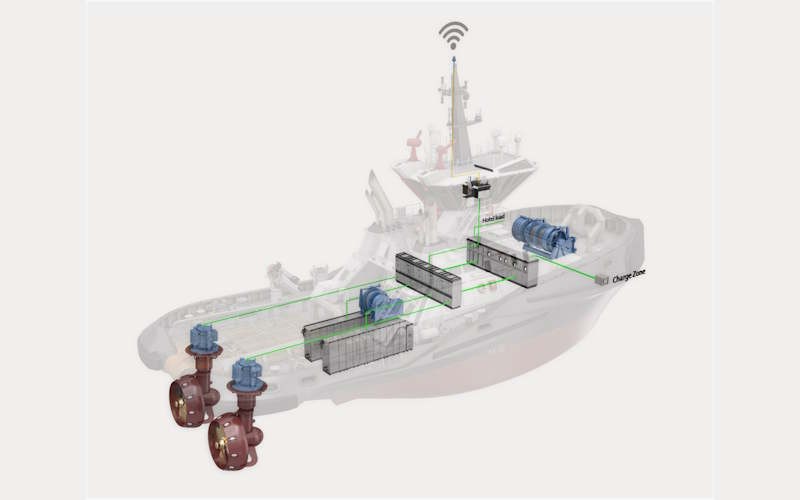 KONGSBERG PACKAGE FOR SVITZER’S INDIAN-BUILT ELECTRIC TUGS