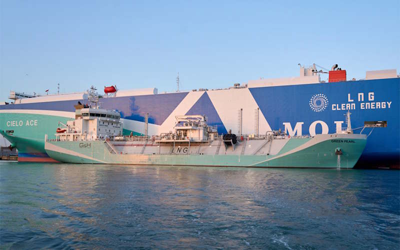 mol-lng LNG (MOL)