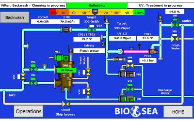 BIO-SEA ADDS CLARITY TO BWMS CONTROLS